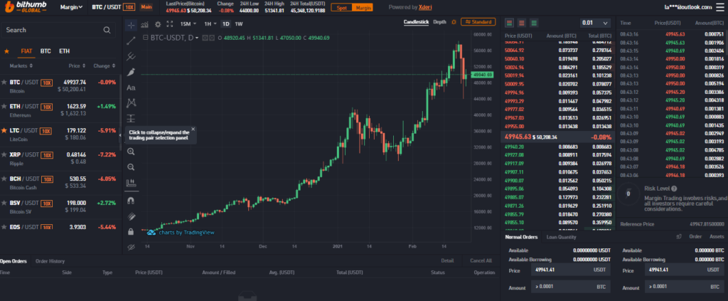 Bithumb Exchange. Margin trading