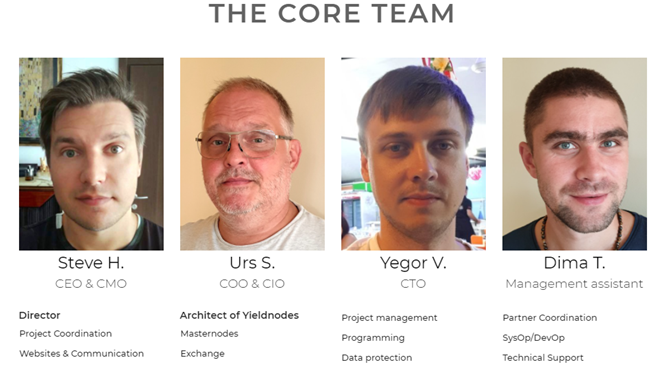 Yield Nodes. The Core Team