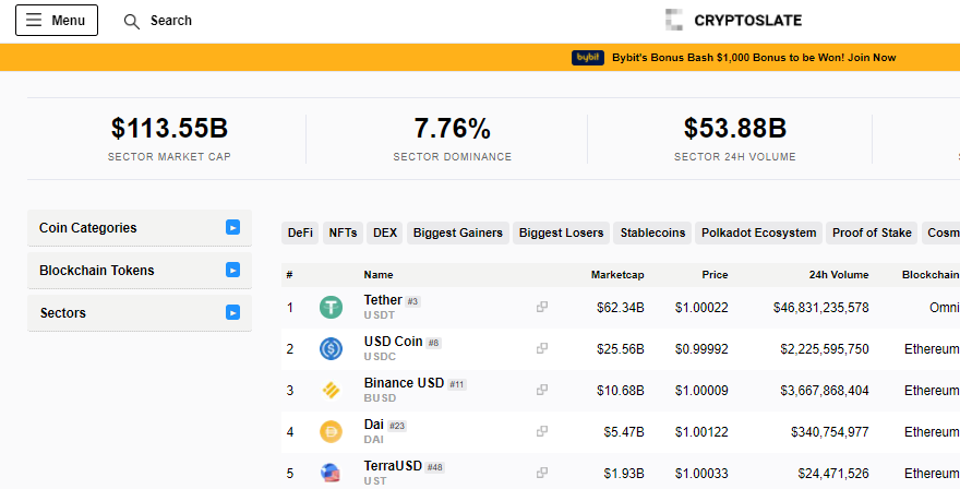 Stablecoins