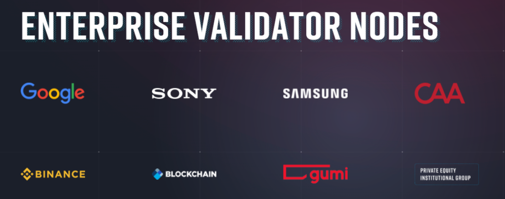 Enterprise validator nodes of Theta include Google, Sony, Samsung, CAA, Binance, Gumi, Private Equity Institutional Group.