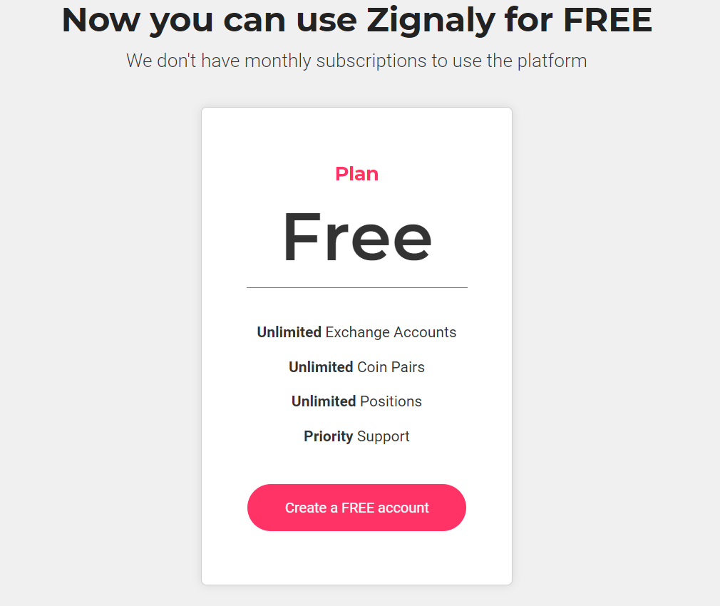 use Zignaly for free