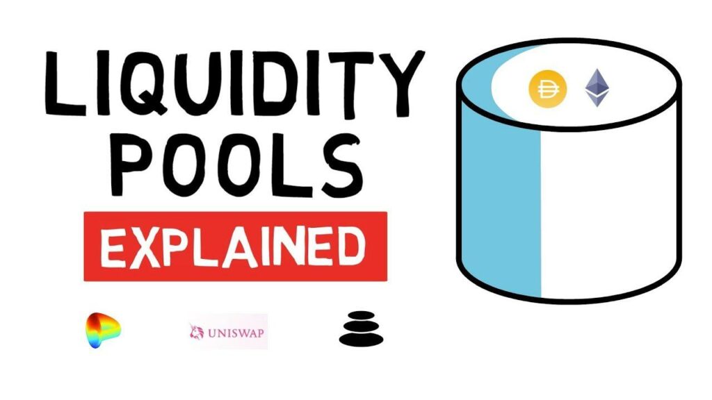  Image introducing UniSwap liquidity pools