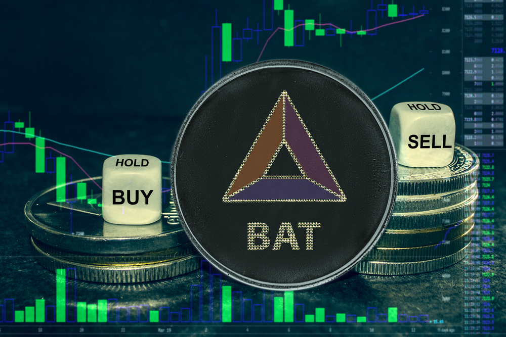 BAT Coin Price Prediction