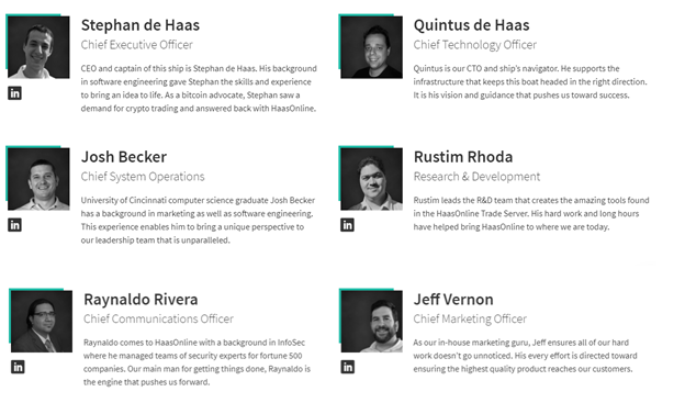The team members’ profiles.