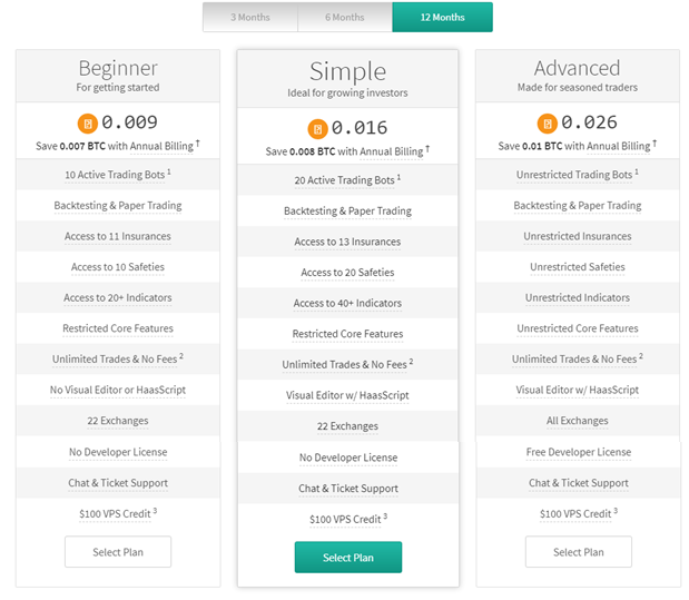 Haasbot’s pricing plans.
