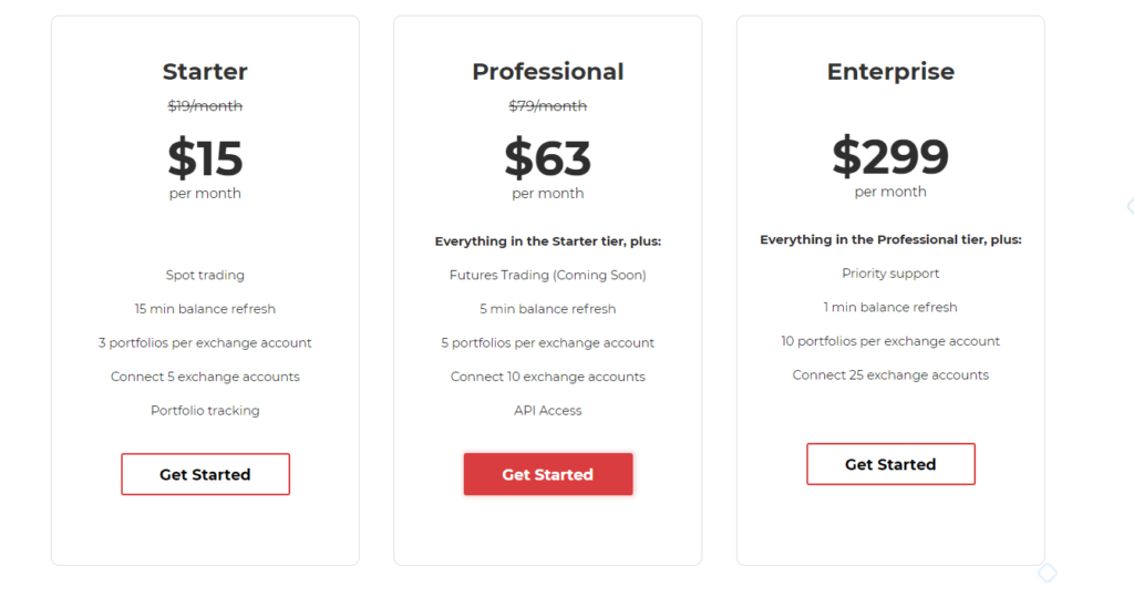 Pricing plans of Shrimpy.
