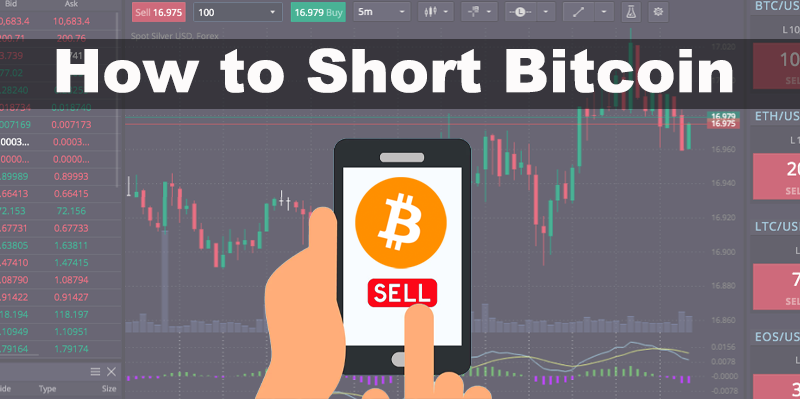 Image introducing how to short Bitcoin