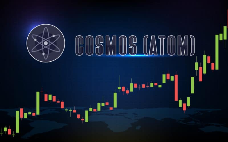 Cosmos Coin Price Prediction
