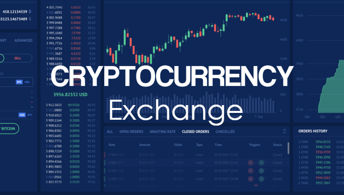 Image introducing crypto exchanges