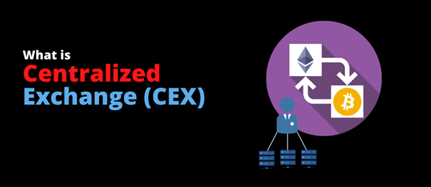 Image introducing Centralized exchanges