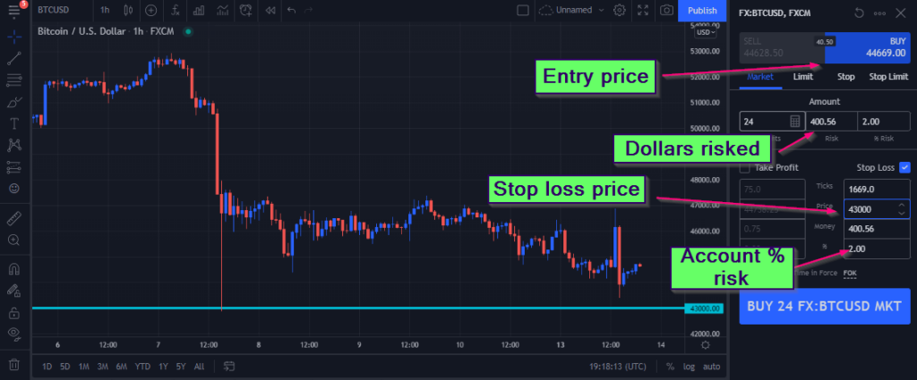 crypto currency position size tool