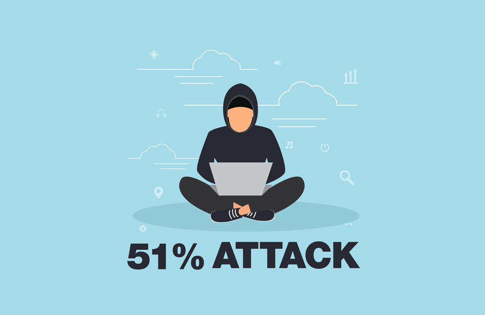What 51% Attack Has to Do with Crypto Hash Rates