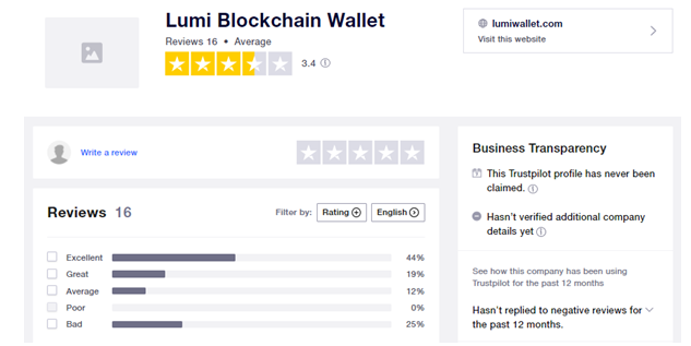 Lumi wallet reviews on the Trustpilot site