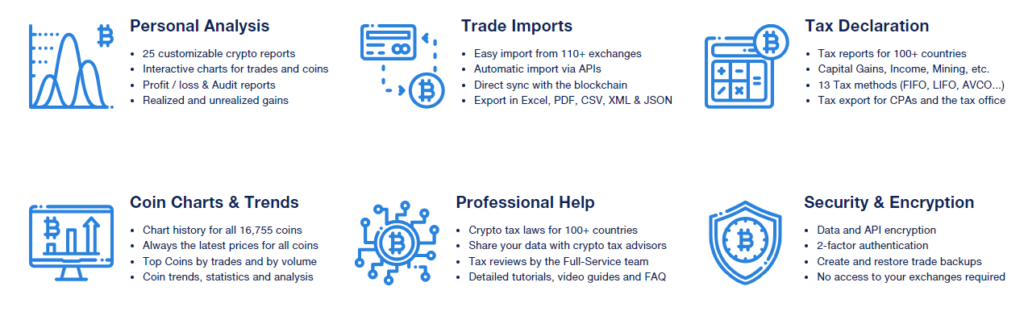 Features of CoinTracking.
