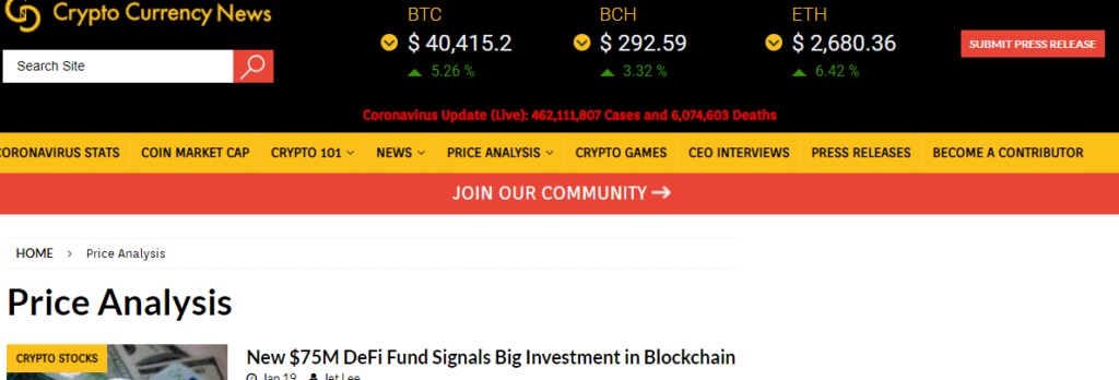 CCN price analysis page