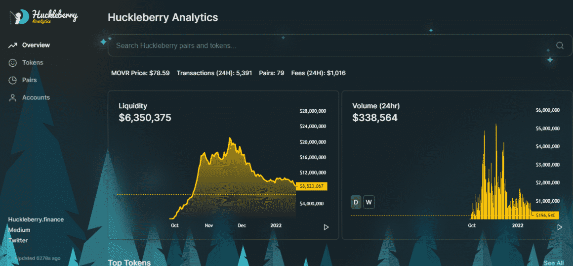 huckleberry crypto