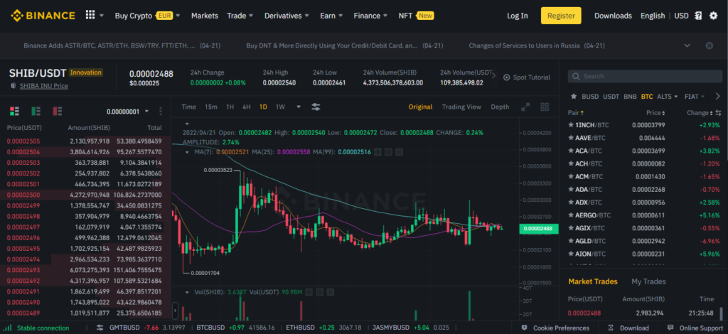 SHIB/USDT chart on Binance.