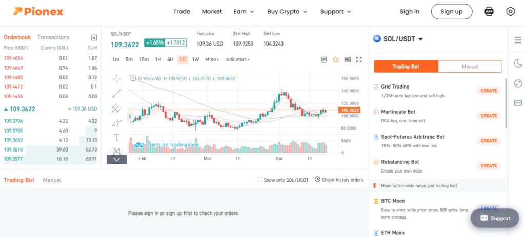 Trading view chart & dashboard at Pionex.
