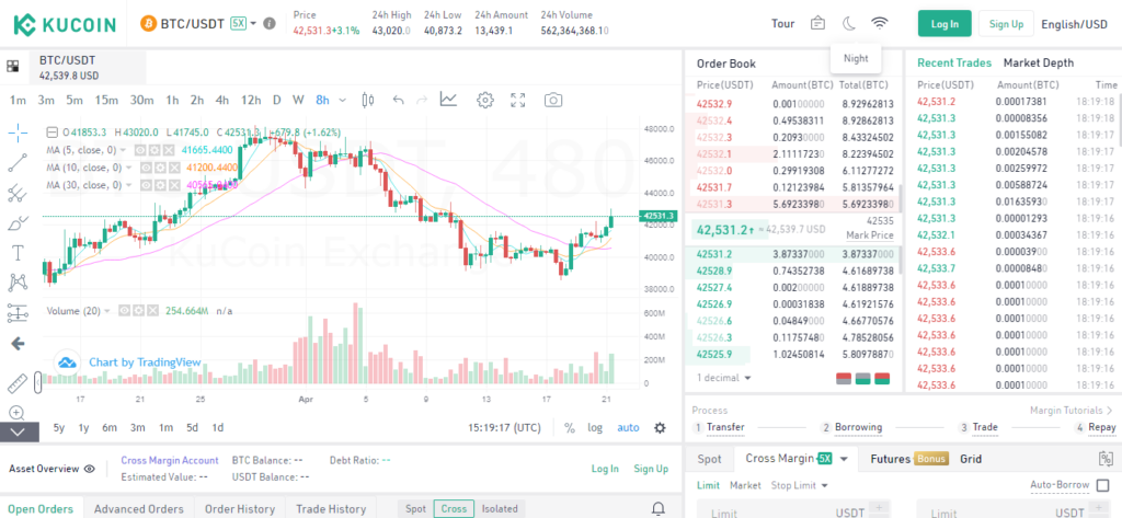 Trading Dashboard at KuCoin.