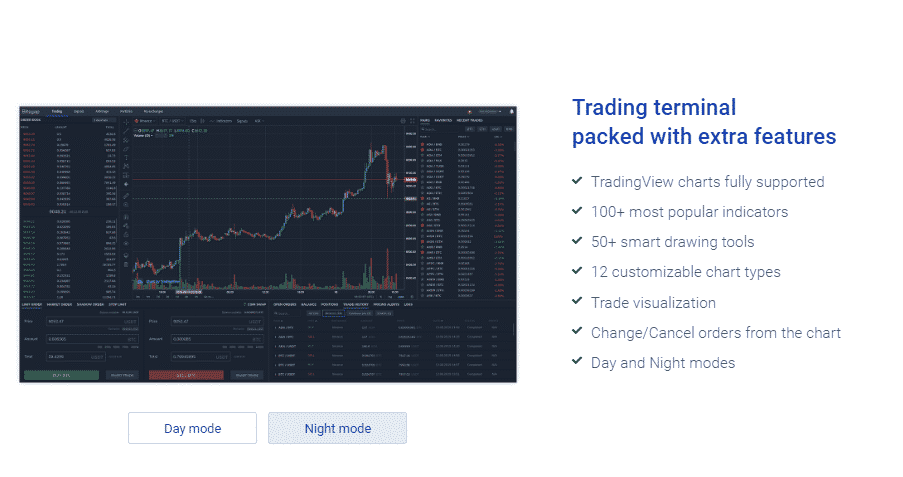 Trading terminal features.