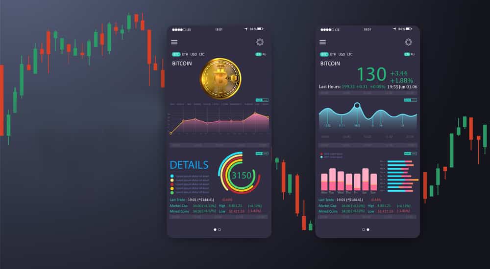 Crypto Portfolio Trackers: What Are They and How to Choose the Best?