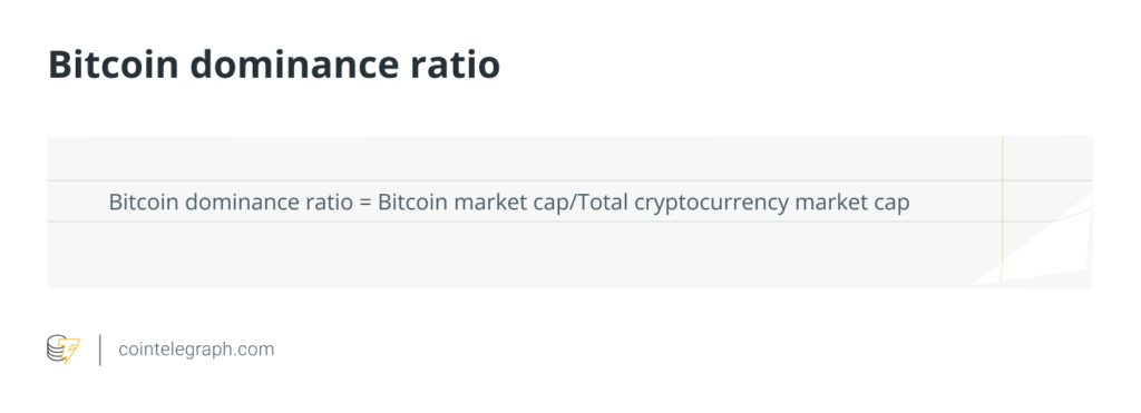 Image showing how to determine bitcoin dominance ratio