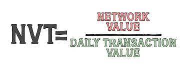 Image showing formulae for calculating NVT