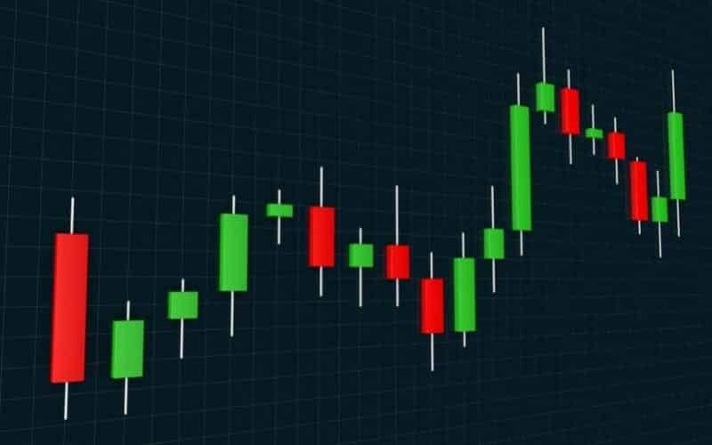 Candlestick Shadow Trading Strategies in Crypto