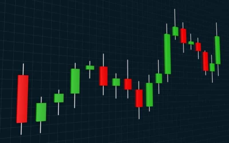Candlestick Shadow Trading Strategies in Crypto
