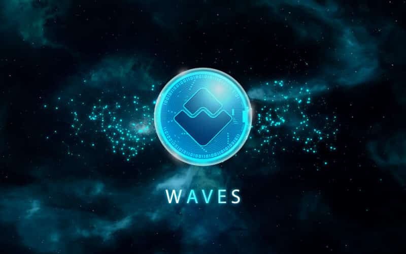 Waves Coin Price Prediction